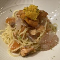 キノシタ - 