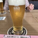 世界のビール博物館 - 