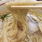 中華そば 流川 - 麺の感じ