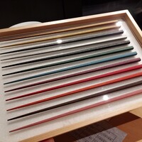 シブ ニシナカス - 