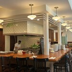 フランクリン・アベニュー - 