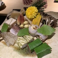 ぎをん 藤 - 