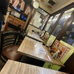 大衆昭和居酒屋 鶴見の夕焼け一番星 鶴見酒場 - 