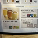 別府ブルワリー - 