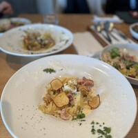AWkitchen TOKYO 新丸ビル店 - 