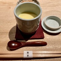 鮨 豊 - 