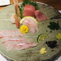 のどぐろ専門 銀座 中俣 - 