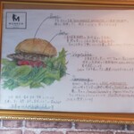 Burger & Steak MUSECA TIMES - 