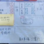 こくや - 臨時駐車場の案内（土日祝のみ？）