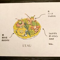 L'EAU - 
