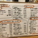 Waiwai Izakaya Nesshin - 