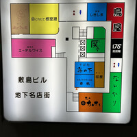 寿し心 なかむら - 