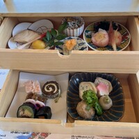 青の舎 - 