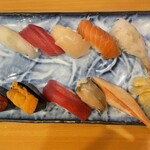 Sushi Aoi - 