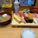 numaduuogashizushi - 