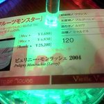 コート・ド・ルージュ　 - 