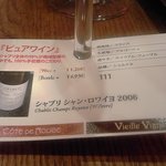 コート・ド・ルージュ　 - 