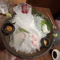 銀平 北新地店 - 