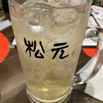 鶏匠 松元 - 