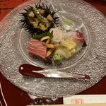 松島佐勘　松庵 - 