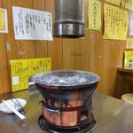 ツラとキモ 炭火焼肉 いわしげ - 炭火七輪 (中火〜強火タイプ)