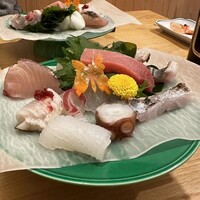 華ぶさ - 