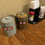 とんかつ一筋 六白家 - 