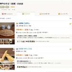 蕎麦前 中手 とうは - 2023年9月現在