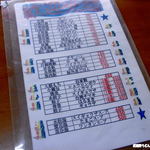 台湾料理 翠芳 - 2014年1月　料理メニュー