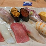 Numaduuogashizushi - 