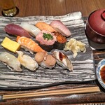 Sushi No Isomatsu - 