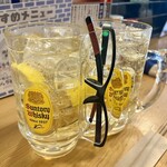 大衆すし酒場 じんべえ太郎 - メガハイ