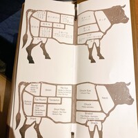 焼肉うしごろ 表参道店 - 