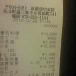 京料理 卯柳 - この日のお会計のレシート。この価格帯の食事は初めてだった僕、今後の招福のお守りとして、お財布にしまっておきます。