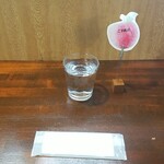 キッチン ブルー グローブ - 予約テーブルセット