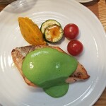 キッチン ブルー グローブ - 上から、彩り鮮やかです