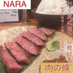 肉の條 - 