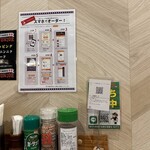 ステーキハウス88Jr. - 