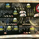 月 - 寿司メニュー
      2024年2月14日