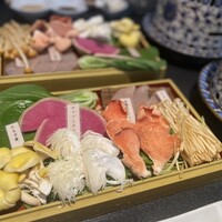 Shangri-La’s secret 表参道店 - 