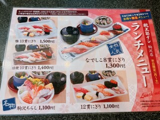 h Momotarou Sushi - 