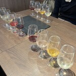 Shibuya Winery Tokyo - 