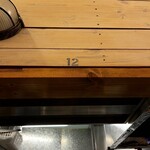 トウキョウサンフラワーイイダバシ - 