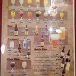 オン ディッシュ - ドリンクメニュー