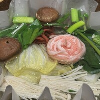 瓢斗 新橋店 - 