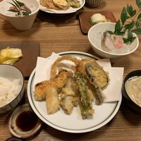 ろっこん - 