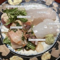 京味 もと井 - 