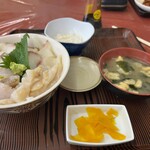 市場食堂 - 