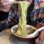重太郎屋 - 