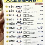 立飲み屋 キリツ - 